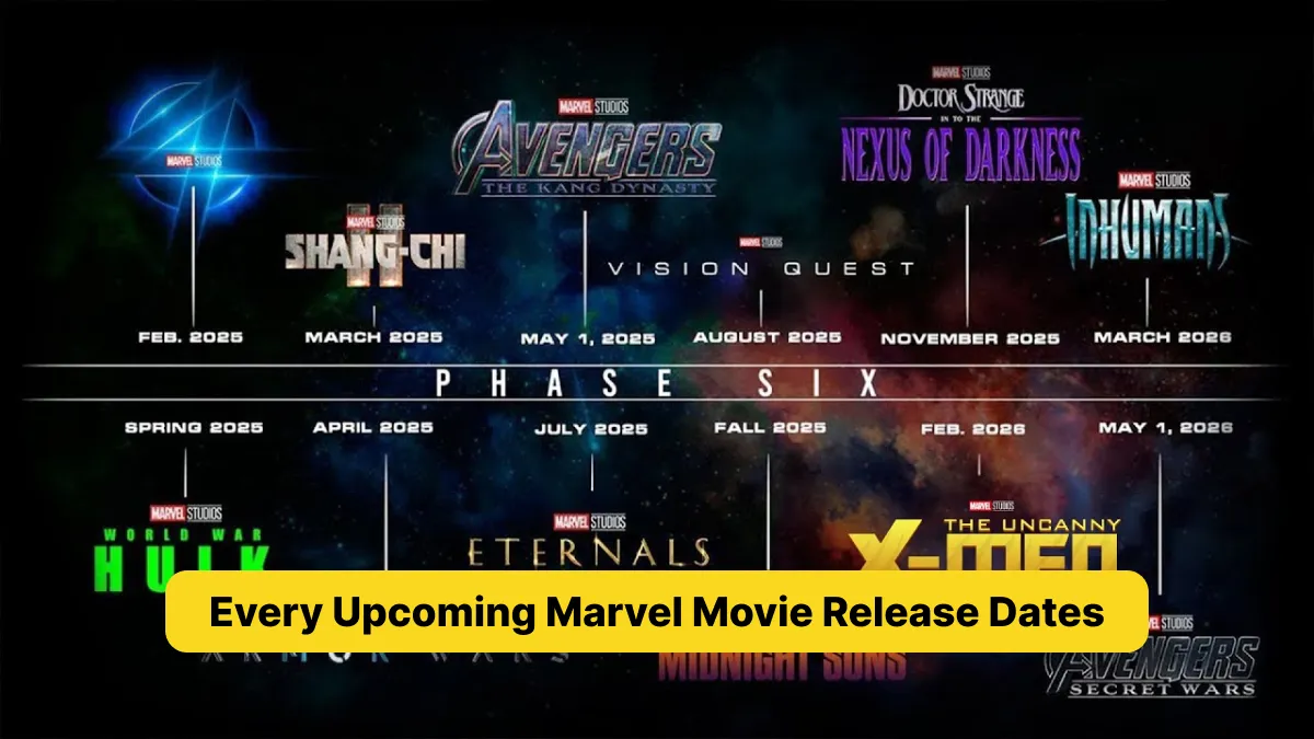 Every Upcoming Marvel Movie Release Dates