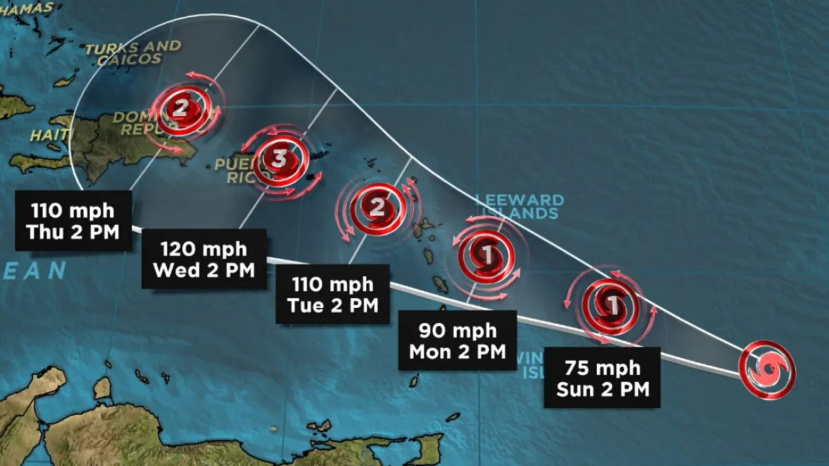 Two New Tropical Disturbances Threaten the Atlantic